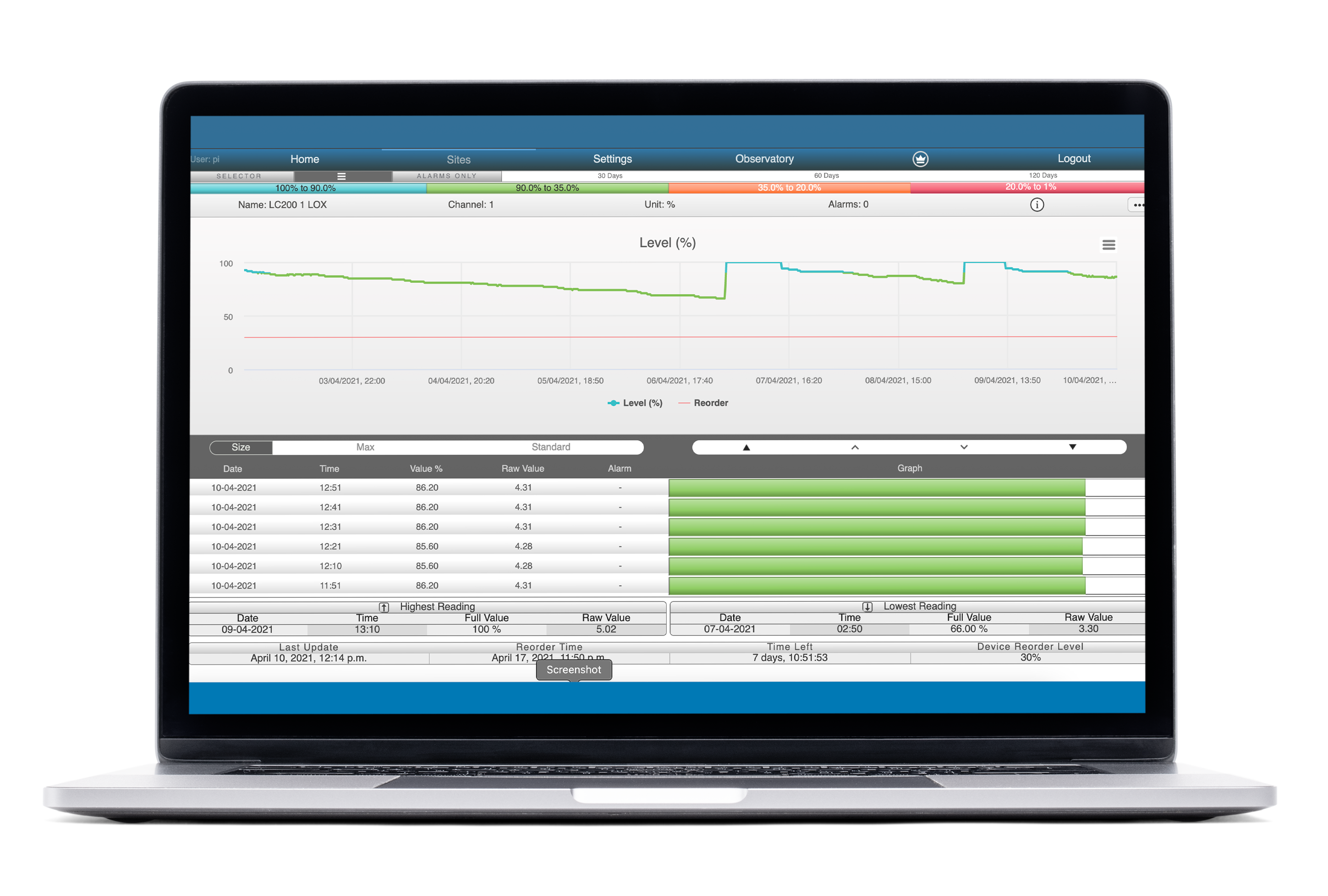 smart-monitoring-solutions-delivering-data-where-and-when-you-need-it